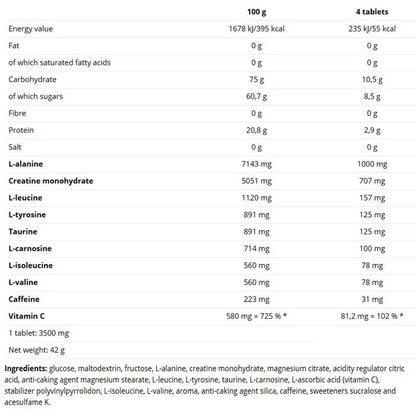 Carbonex 12tabs Nutrend