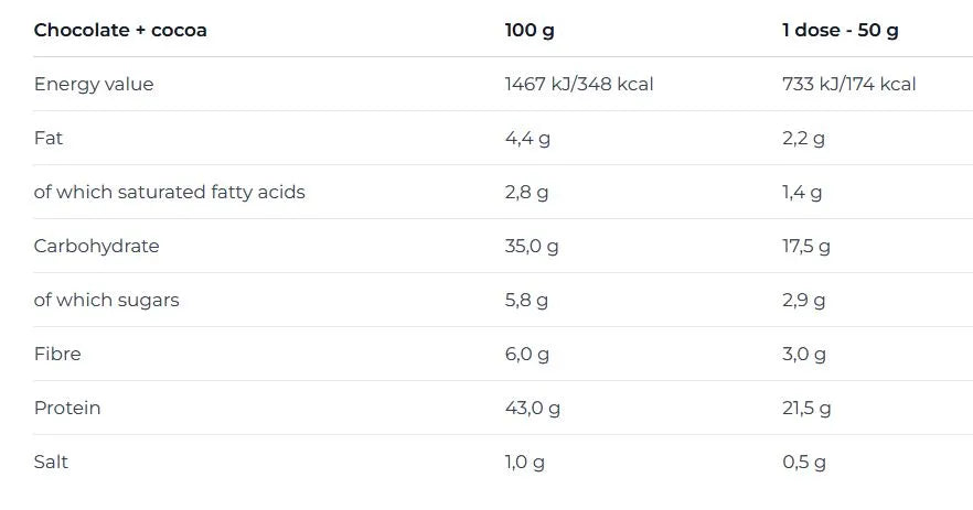 Protein Pancake 650g Nutrend