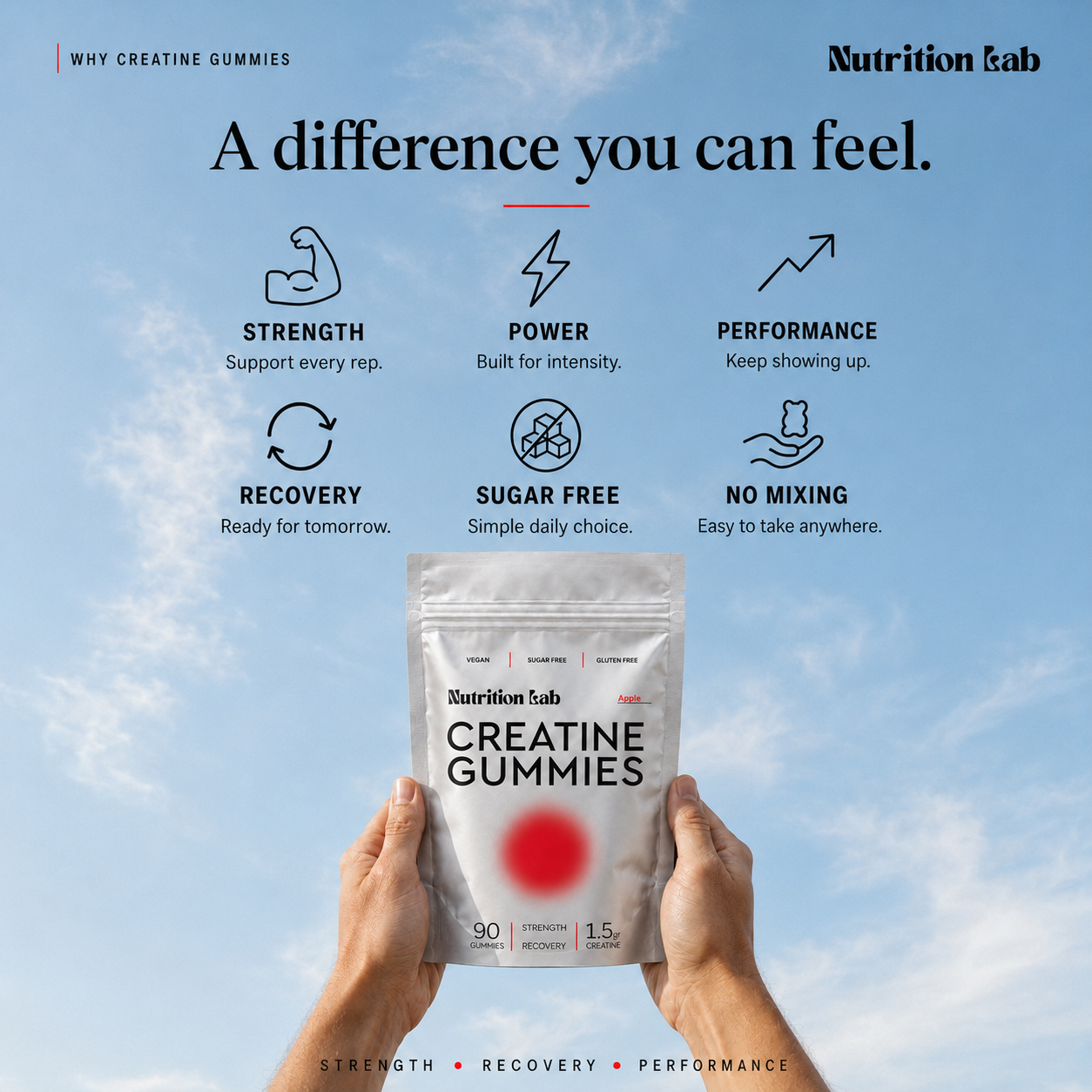 Creatine Gummies | 1.5g Micronized Creatine Monohydrate | Sugar-Free