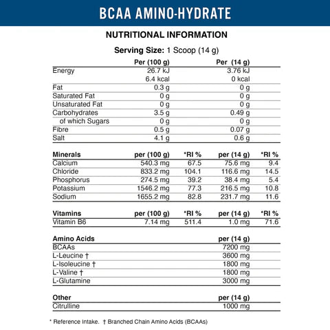 BCAA Amino Hydrate - Applied Nutrition 450g