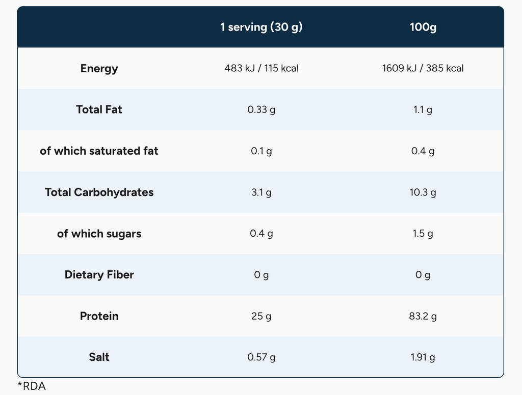Protein Vegan Formula - 4Energy