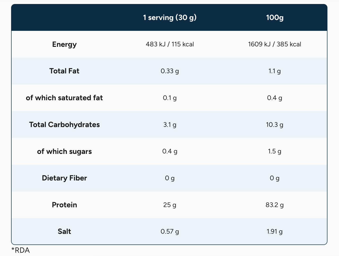 Protein Vegan Formula - 4Energy