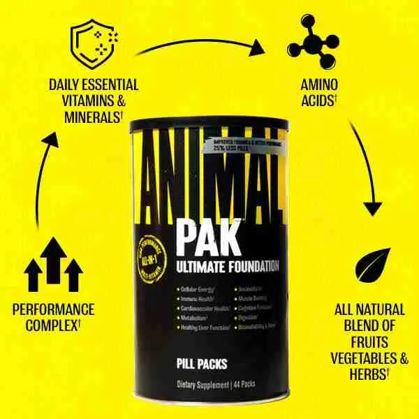 Universal Nutrition Animal Pak (44 Packs)